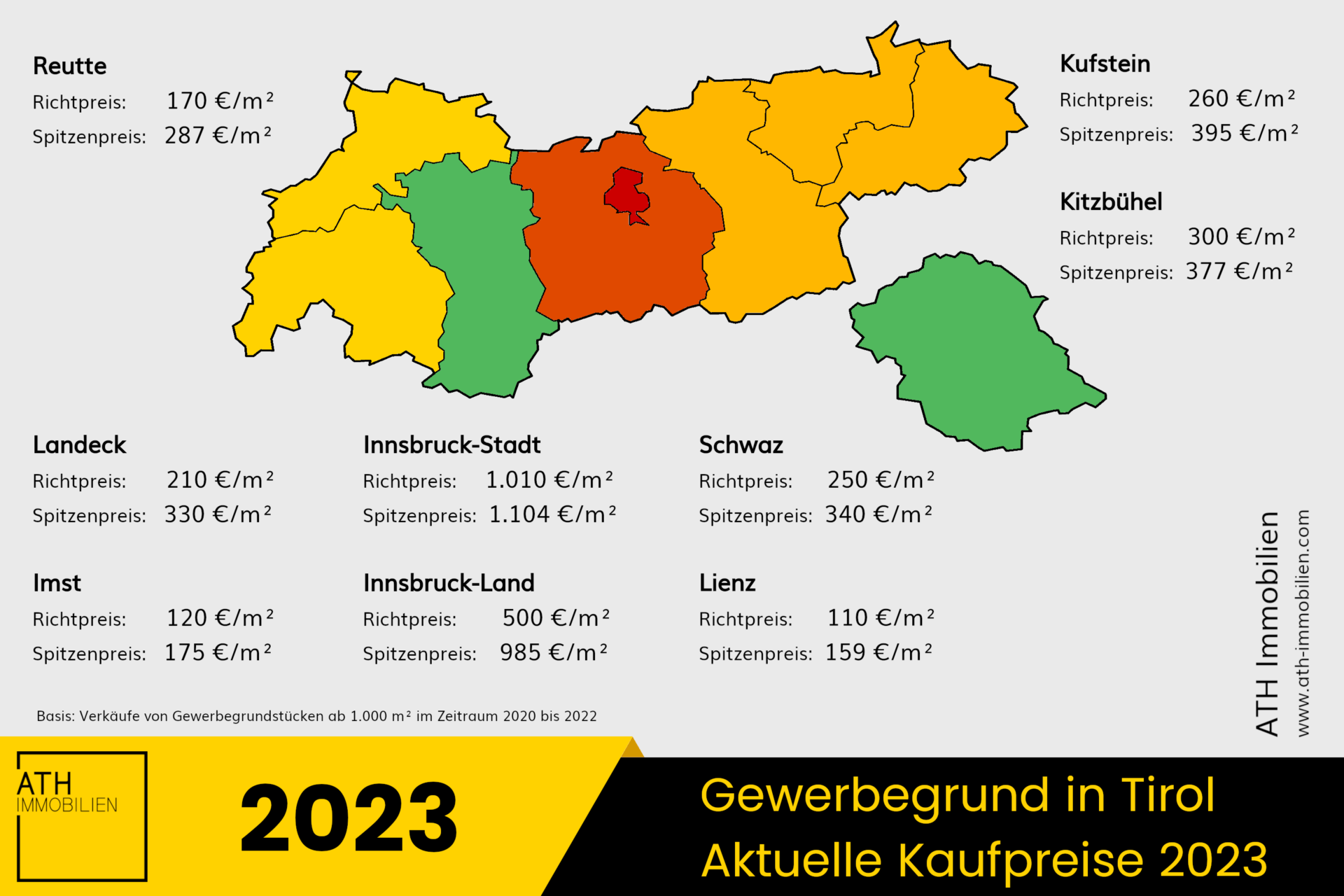 Karte Grundstückspreise 2022 - ATH Immobilien GmbH Karte Grundstückspreise 2022 - ATH Immobilien GmbH