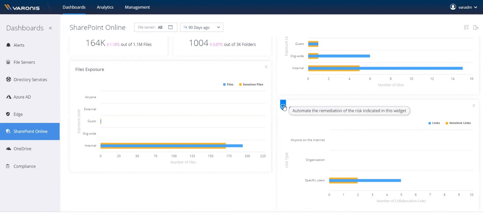 Die automatisierte Remediation Engine beseitigt zu weit gefasste Zugriffsrechte in der Cloud (Die Bildrechte liegen bei dem Verfasser der Mitteilung.) Die automatisierte Remediation Engine beseitigt zu weit gefasste Zugriffsrechte in der Cloud (Die Bildrechte liegen bei dem Verfasser der Mitteilung.)