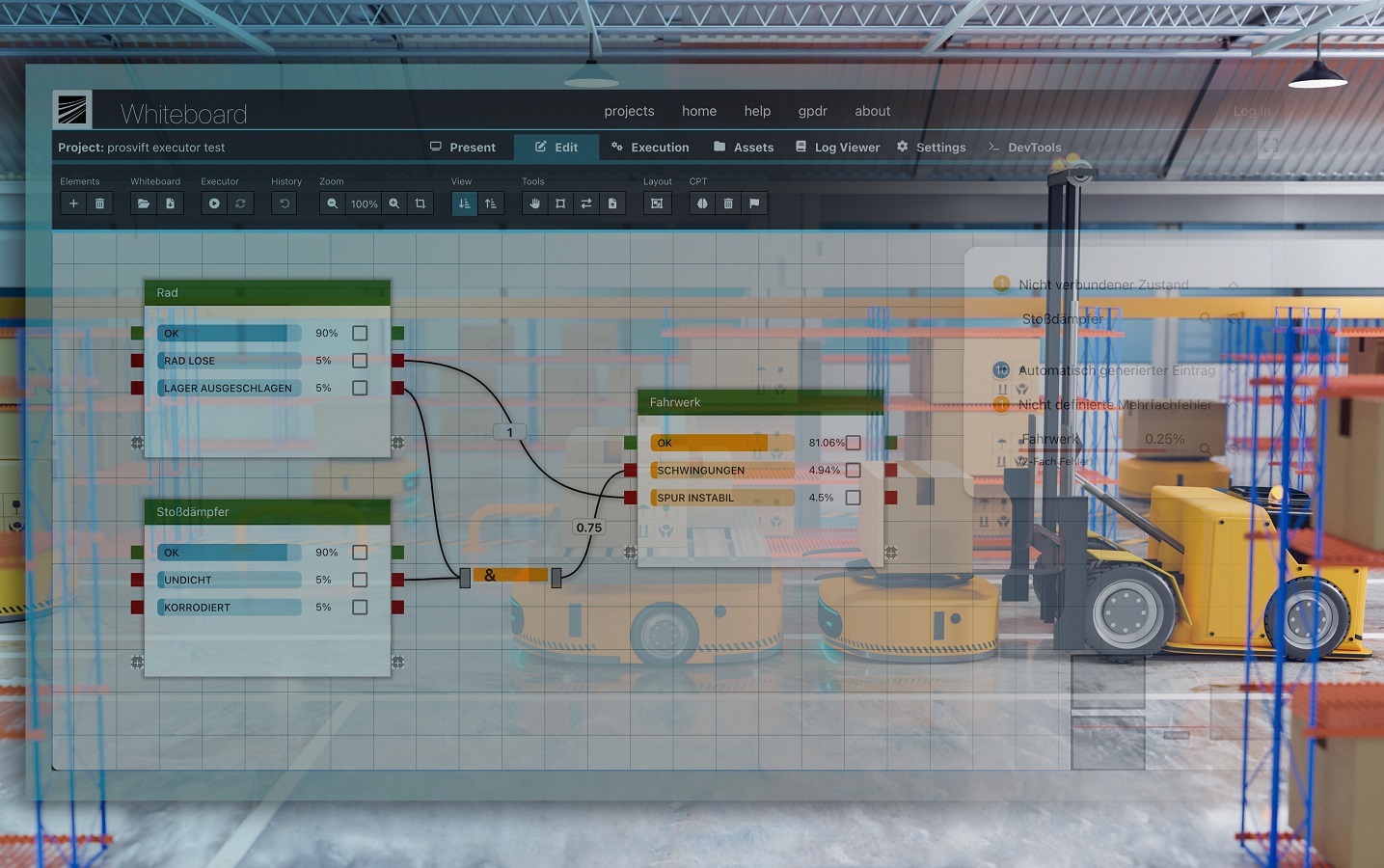 Softwarelösung proSVIFT vom Fraunhofer IGD und LBF: Optimierung der Betriebs- und Prozesssicherheit. (Die Bildrechte liegen bei dem Verfasser der Mitteilung.) Softwarelösung proSVIFT vom Fraunhofer IGD und LBF: Optimierung der Betriebs- und Prozesssicherheit. (Die Bildrechte liegen bei dem Verfasser der Mitteilung.)