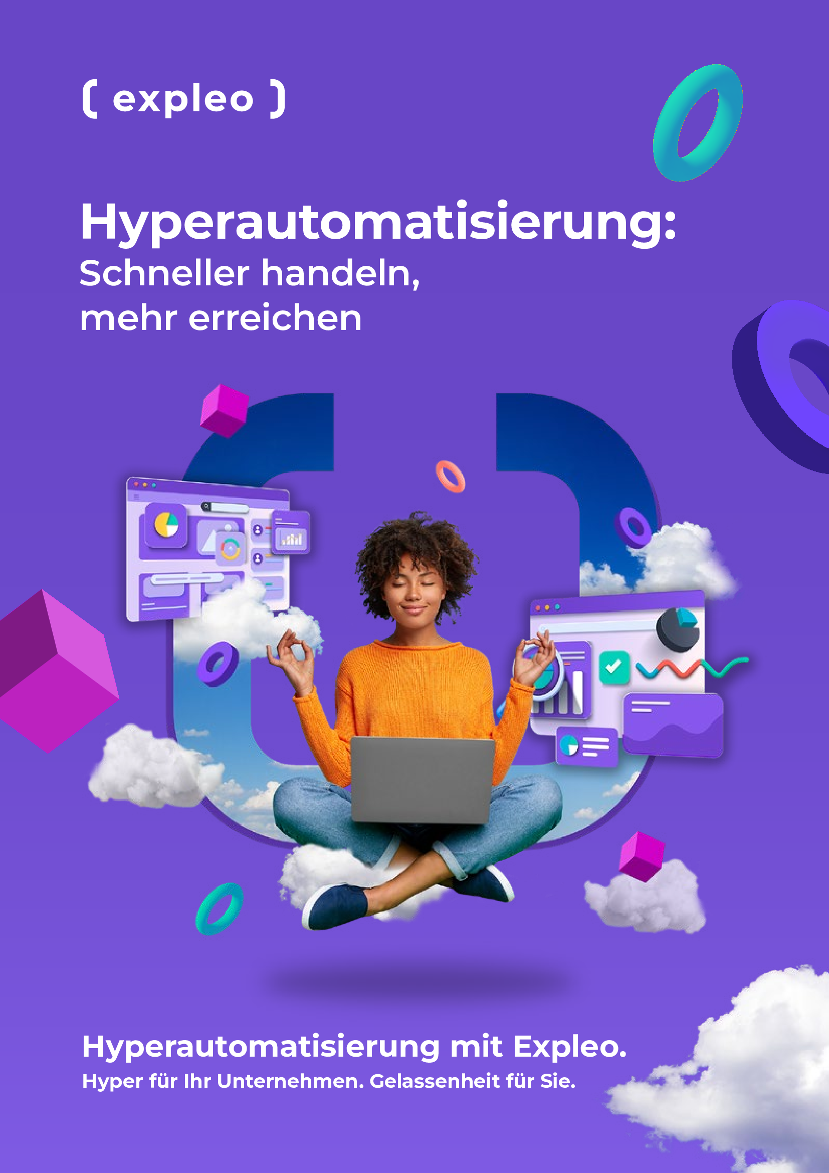 Hyperautomation - Den Business Report Hyperautomation - Den Business Report