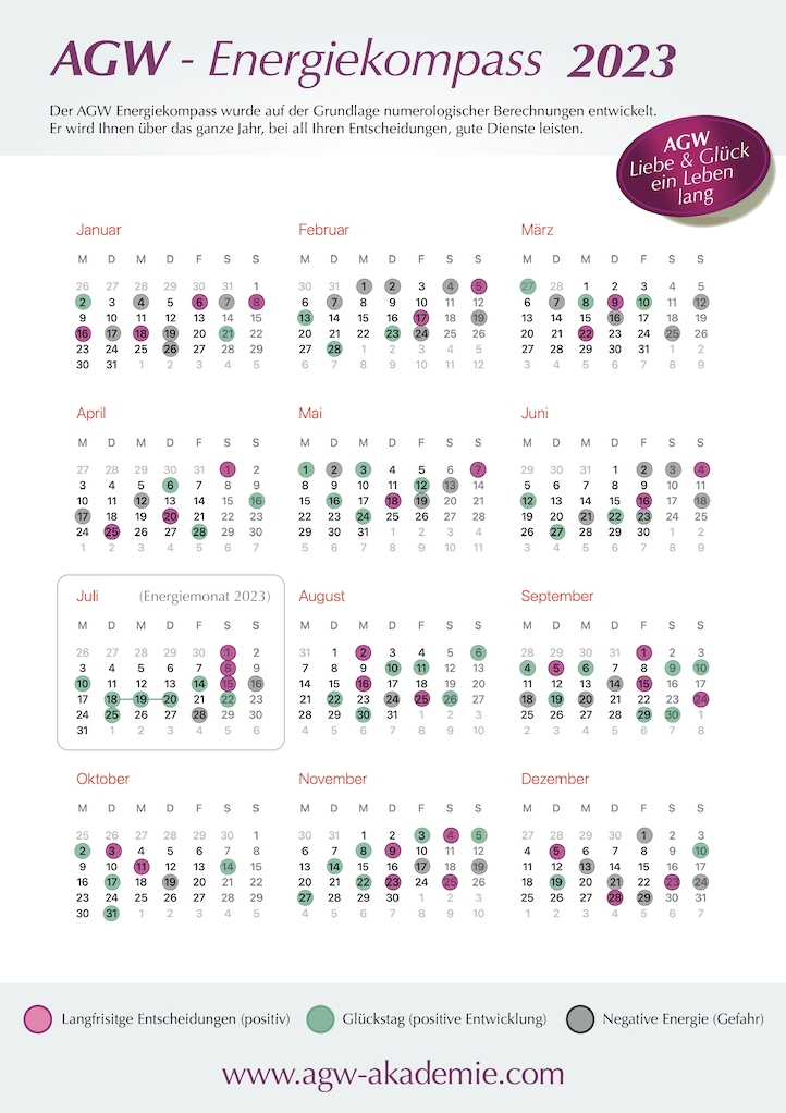 Navigieren Sie durch das Jahr mit astrologischer und numerologischer Expertise (Die Bildrechte liegen bei dem Verfasser der Mitteilung.)