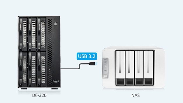 TerraMaster D6-320 Externes 10-Gbit/s-Festplattengehäuse (Die Bildrechte liegen bei dem Verfasser der Mitteilung.)