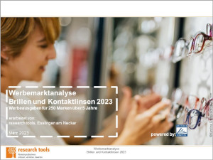 Werbemarktanalyse Brillen und Kontaktlinsen 2023 Werbemarktanalyse Brillen und Kontaktlinsen 2023