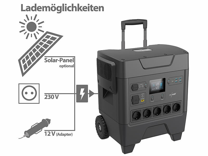 revolt Powerstation& Solar-Generator HSG-3600 www.pearl.de (Die Bildrechte liegen bei dem Verfasser der Mitteilung.) revolt Powerstation& Solar-Generator HSG-3600 www.pearl.de (Die Bildrechte liegen bei dem Verfasser der Mitteilung.)