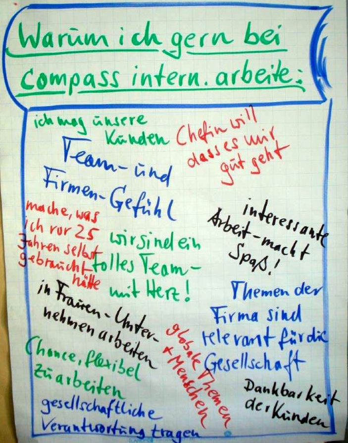 compass international stellt ihr Leitbild vor. (Die Bildrechte liegen bei dem Verfasser der Mitteilung.)