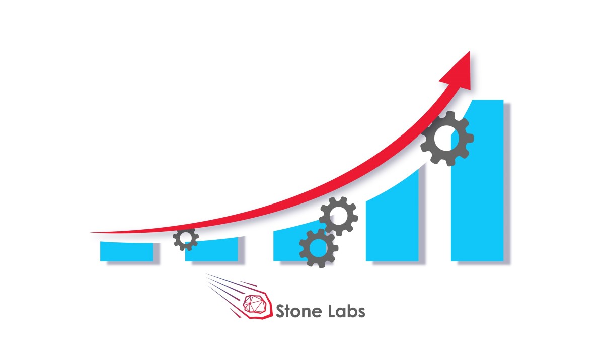 Rating von Jamstack-Umfrage 2022 (© StartUp Labs & Software Development GmbH) Rating von Jamstack-Umfrage 2022 (© StartUp Labs & Software Development GmbH)