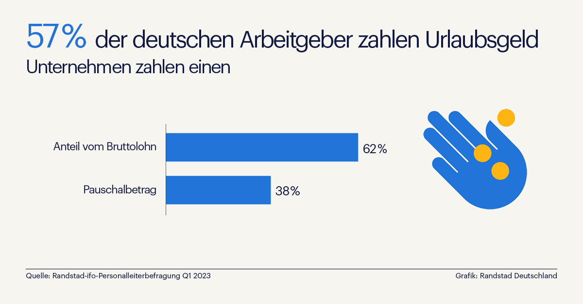 (Die Bildrechte liegen bei dem Verfasser der Mitteilung.) (Die Bildrechte liegen bei dem Verfasser der Mitteilung.)