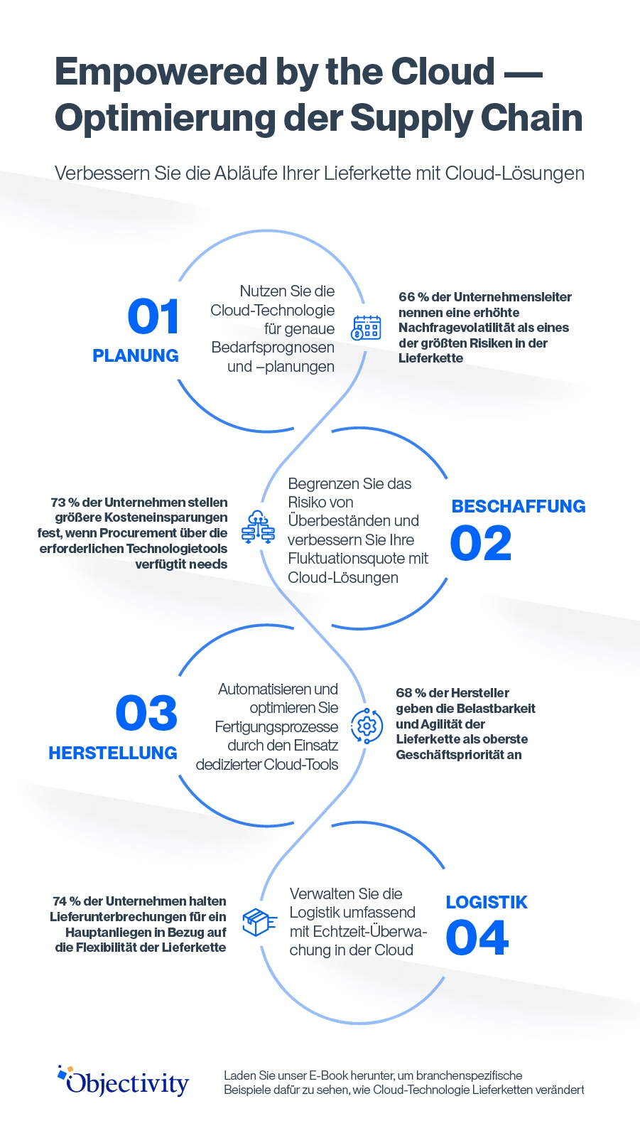 (Die Bildrechte liegen bei dem Verfasser der Mitteilung.)