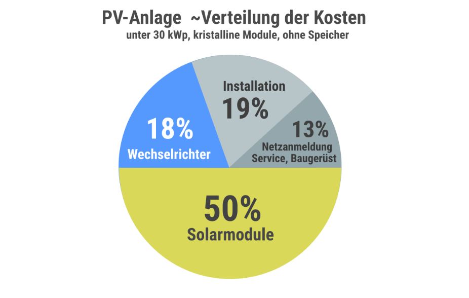 (Die Bildrechte liegen bei dem Verfasser der Mitteilung.) (Die Bildrechte liegen bei dem Verfasser der Mitteilung.)
