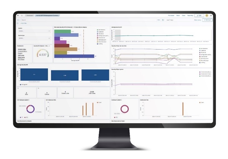 Das neue Security Dashboard 2.0 der WerthAuditor-Plattform für SAP-Systeme (Bildquelle: Werth IT) Das neue Security Dashboard 2.0 der WerthAuditor-Plattform für SAP-Systeme (Bildquelle: Werth IT)