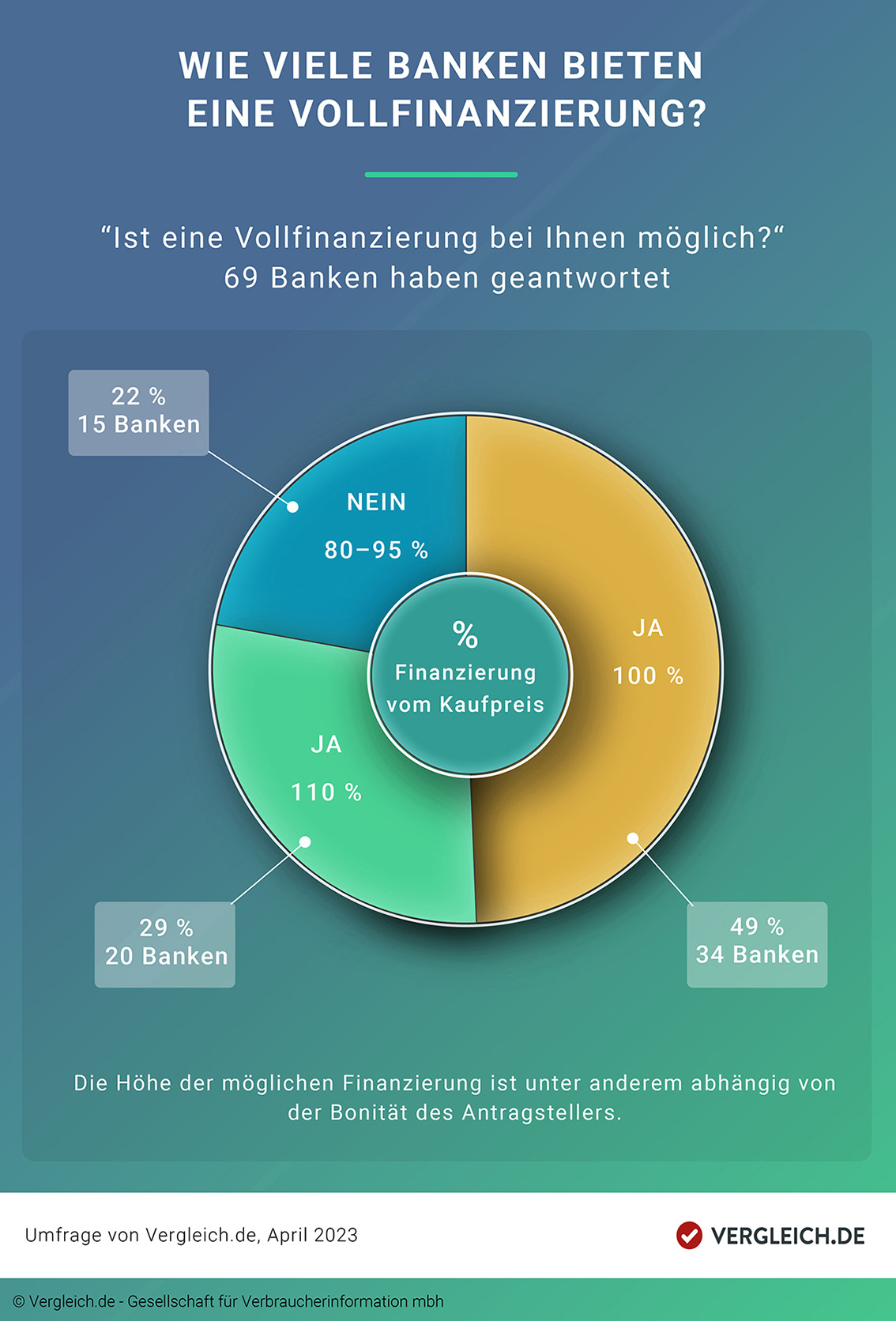 (Die Bildrechte liegen bei dem Verfasser der Mitteilung.) (Die Bildrechte liegen bei dem Verfasser der Mitteilung.)