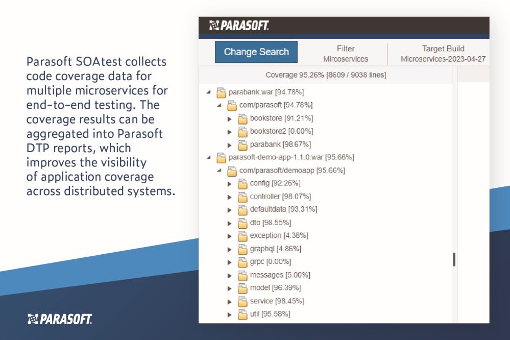 Verbesserungen bei Messung und Analyse der Software-Codeabdeckung (Bildquelle: Parasoft) Verbesserungen bei Messung und Analyse der Software-Codeabdeckung (Bildquelle: Parasoft)