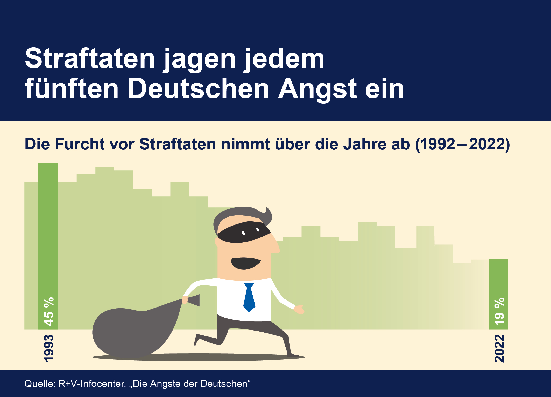 (Die Bildrechte liegen bei dem Verfasser der Mitteilung.) (Die Bildrechte liegen bei dem Verfasser der Mitteilung.)