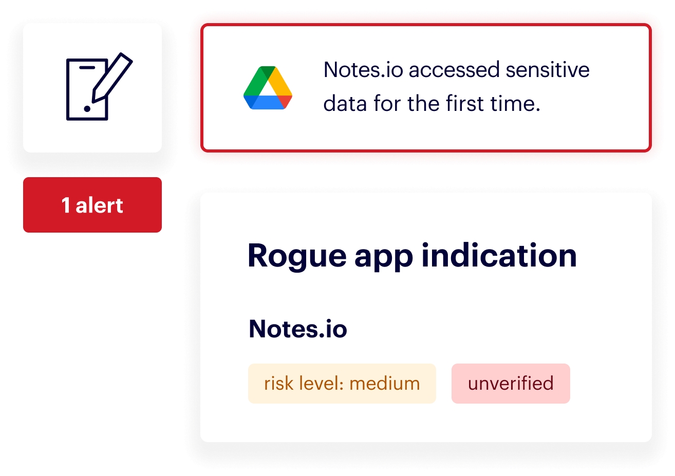 Riskante Aktivitäten von Drittanbieter-Apps werden erkannt und können untersucht werden (Die Bildrechte liegen bei dem Verfasser der Mitteilung.) Riskante Aktivitäten von Drittanbieter-Apps werden erkannt und können untersucht werden (Die Bildrechte liegen bei dem Verfasser der Mitteilung.)