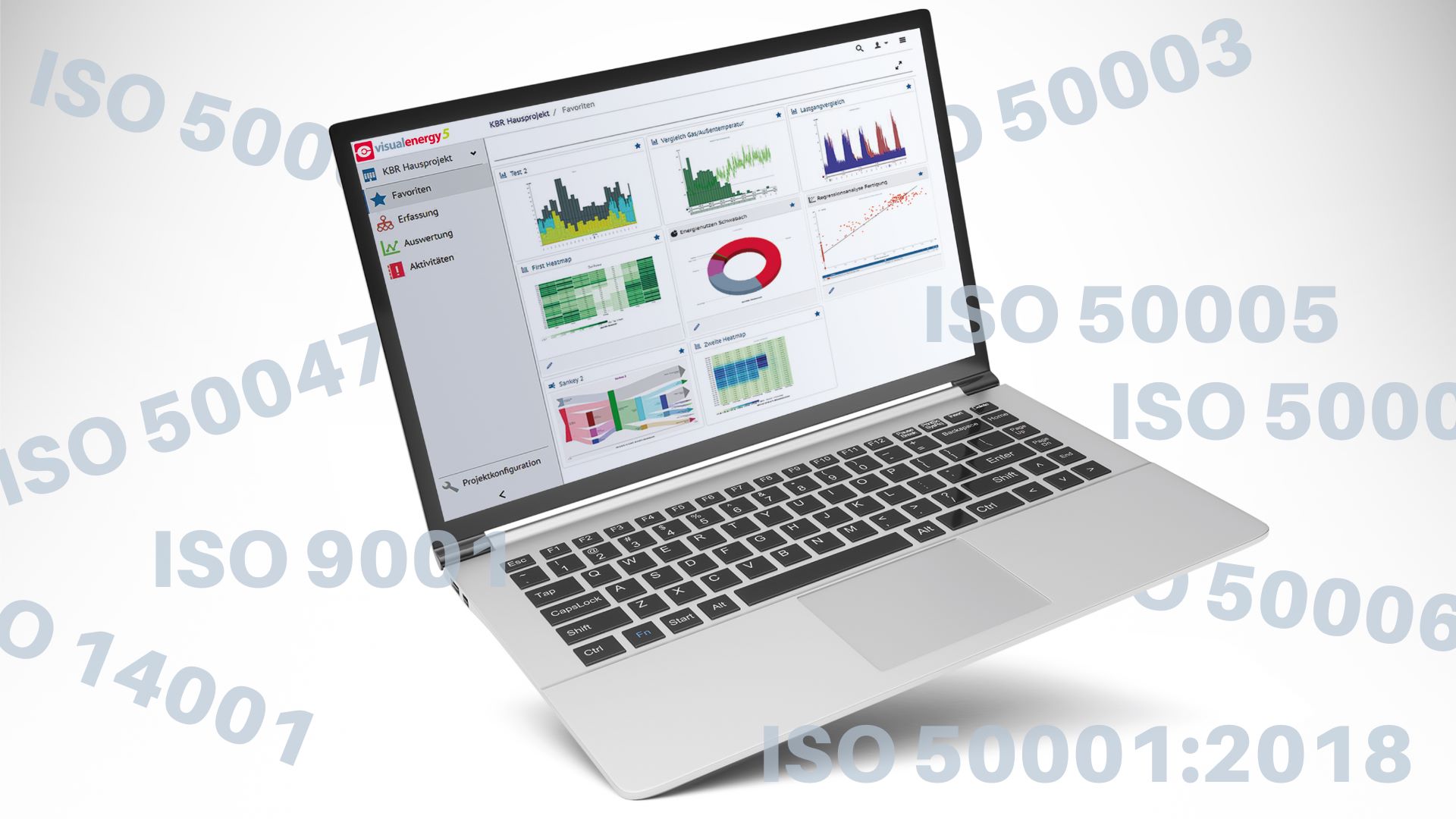 DIN EN ISO 50005"Energy management systems. Guidelines for a phased implementation" (Die Bildrechte liegen bei dem Verfasser der Mitteilung.)