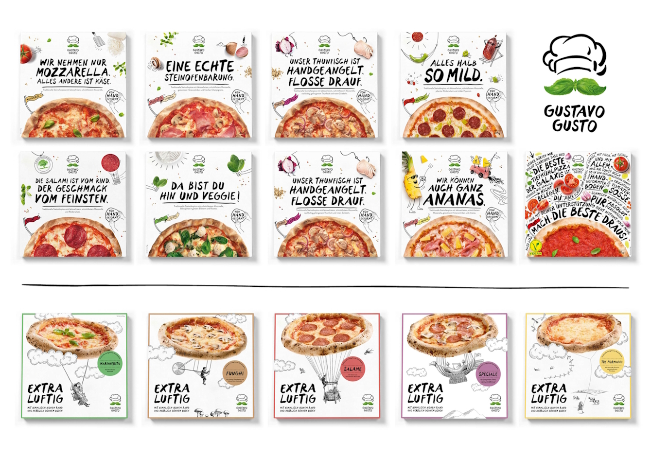 Die Tiefkühlpizzen von Gustavo Gusto (Die Bildrechte liegen bei dem Verfasser der Mitteilung.)