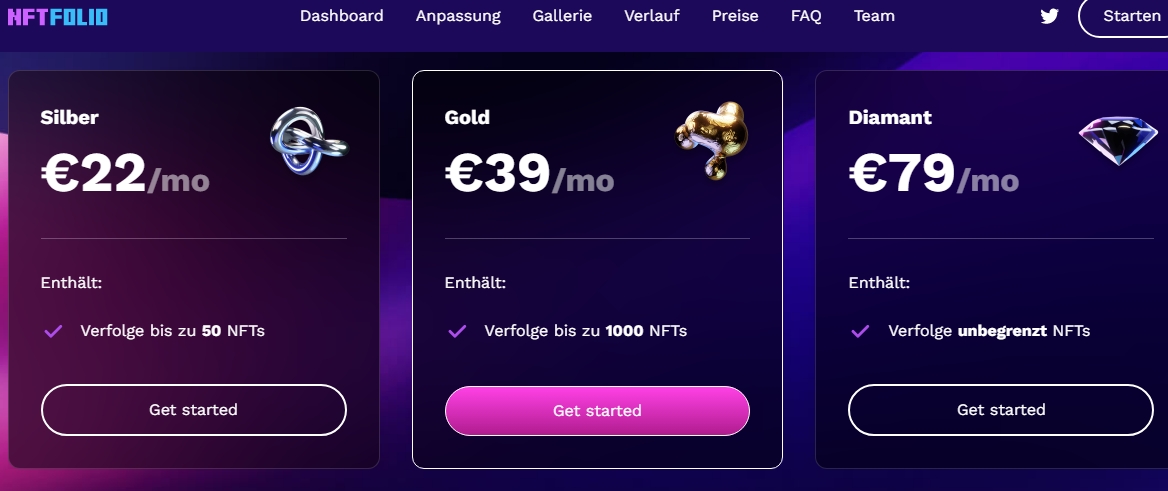 Verwaltung von NFT-Investitionen (Die Bildrechte liegen bei dem Verfasser der Mitteilung.) Verwaltung von NFT-Investitionen (Die Bildrechte liegen bei dem Verfasser der Mitteilung.)