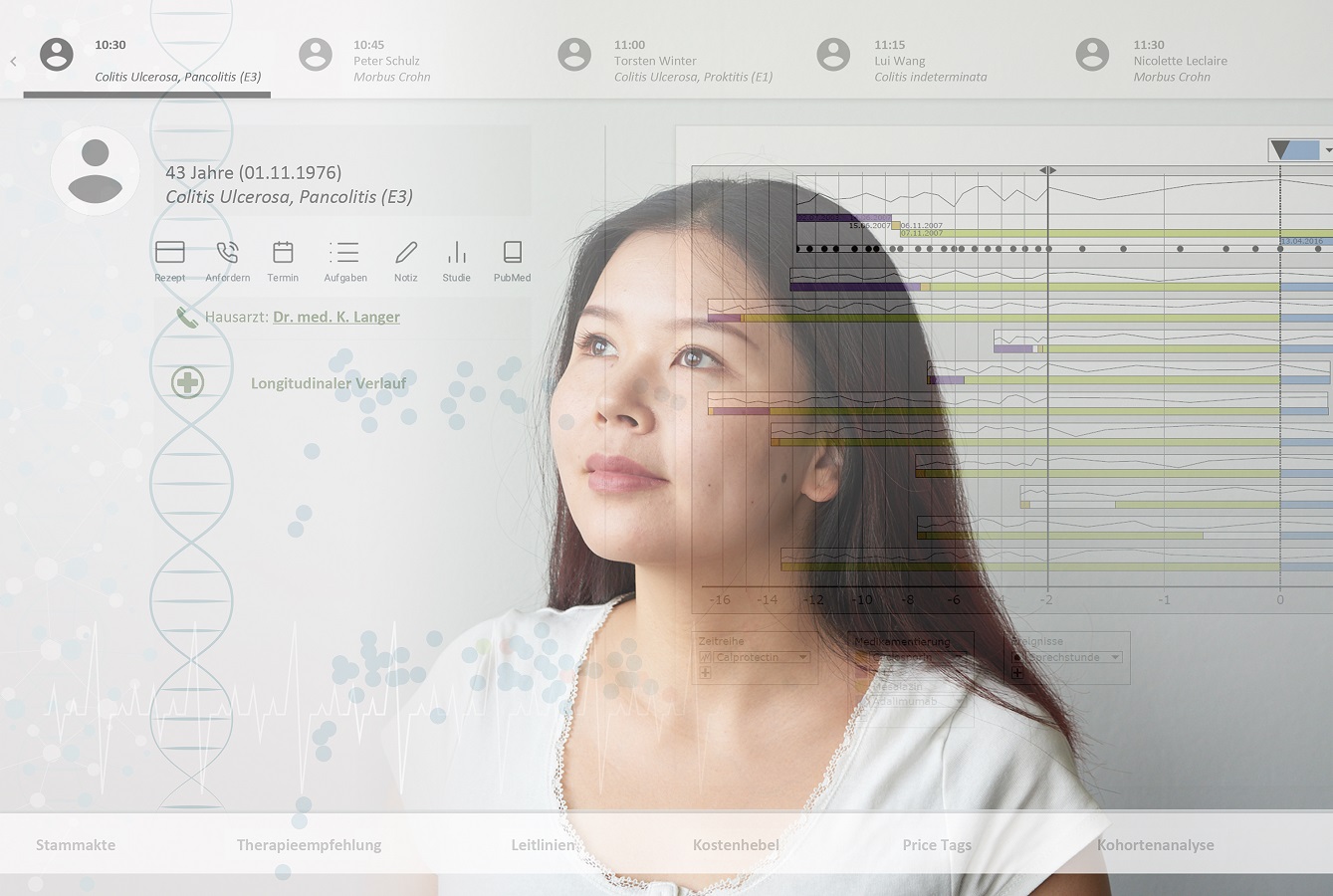 Digitales Patientenmodell des Fraunhofer-Leitprojekts Med²icin (Die Bildrechte liegen bei dem Verfasser der Mitteilung.)
