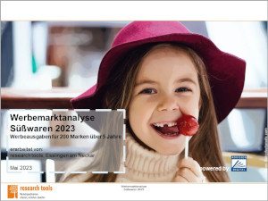 Werbemarktanalyse Süßwaren 2023 Werbemarktanalyse Süßwaren 2023