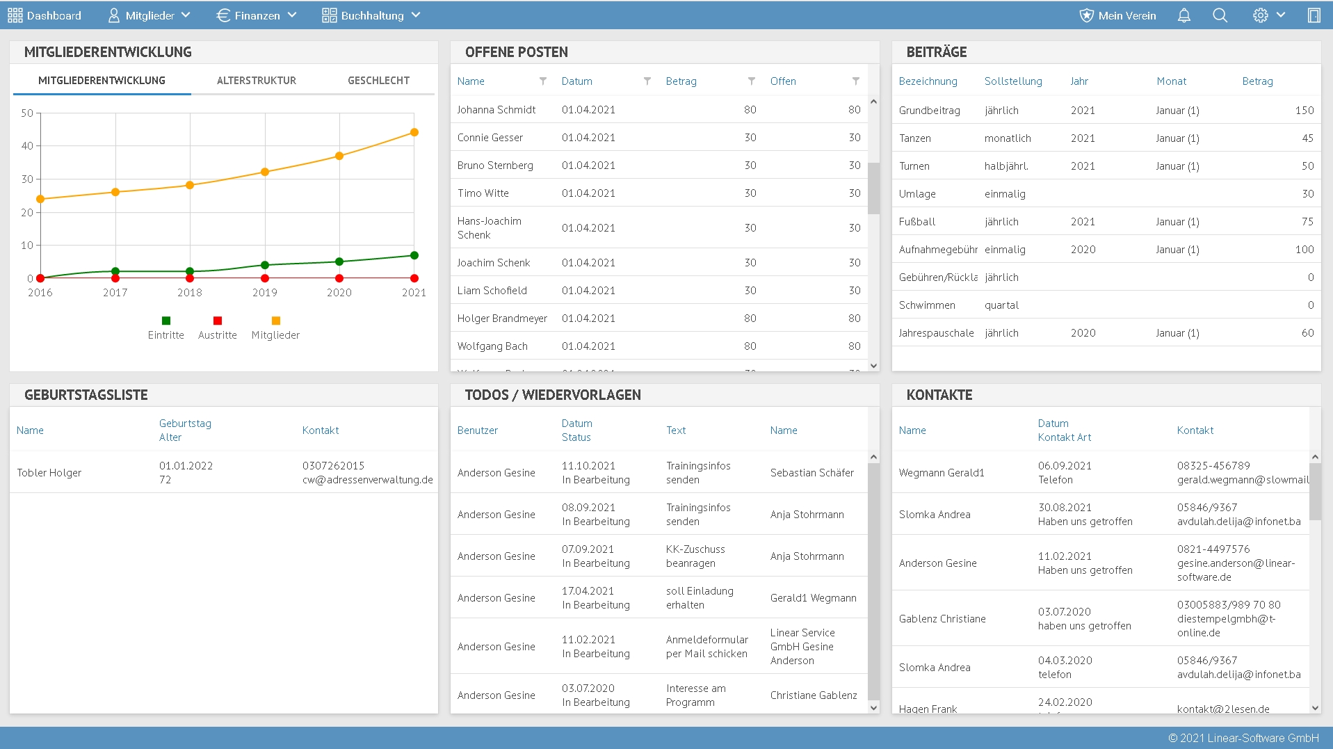 Vereinsverwaltung Dashboard (Die Bildrechte liegen bei dem Verfasser der Mitteilung.) Vereinsverwaltung Dashboard (Die Bildrechte liegen bei dem Verfasser der Mitteilung.)