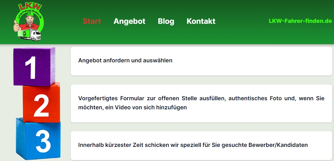 F.A.I.R.-Recruitingsystem (Die Bildrechte liegen bei dem Verfasser der Mitteilung.)