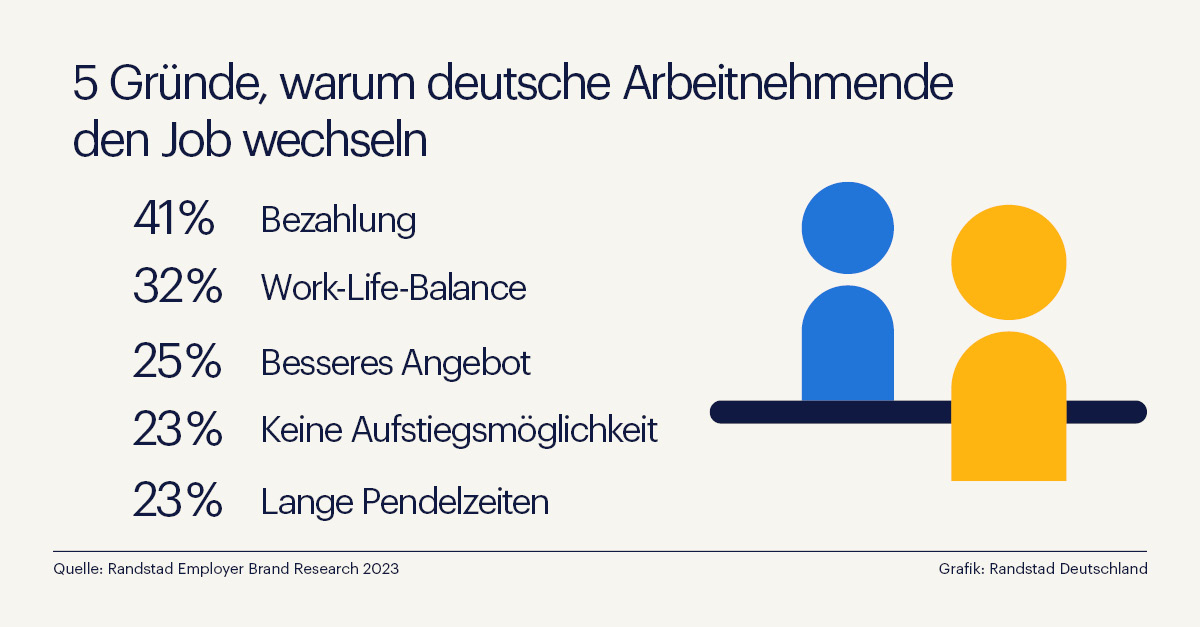 (Die Bildrechte liegen bei dem Verfasser der Mitteilung.) (Die Bildrechte liegen bei dem Verfasser der Mitteilung.)