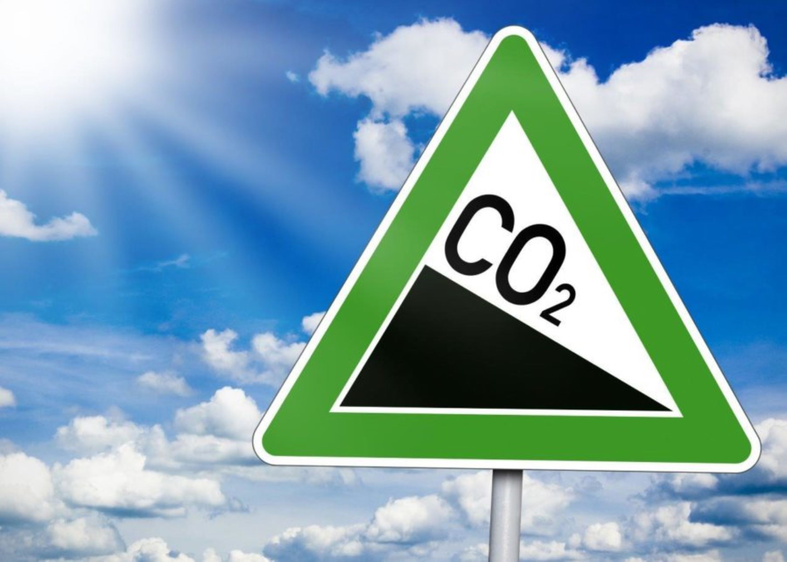 Co2, Zero Carbon, Climagate, Umweltschutz