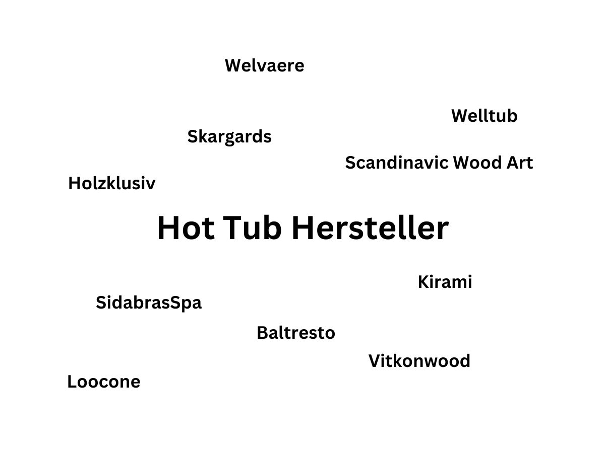 Die 10 wichtigsten Hot Tub Hersteller aus Europa Die 10 wichtigsten Hot Tub Hersteller aus Europa