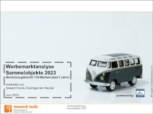 Werbemarktanalyse Sammelobjekte 2023