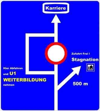 Betriebswirt/in IHK in 26 Tagen startet am 19.06.2010 in München