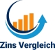 Zinsvergleich (Die Bildrechte liegen bei dem Verfasser der Mitteilung.) Zinsvergleich (Die Bildrechte liegen bei dem Verfasser der Mitteilung.)