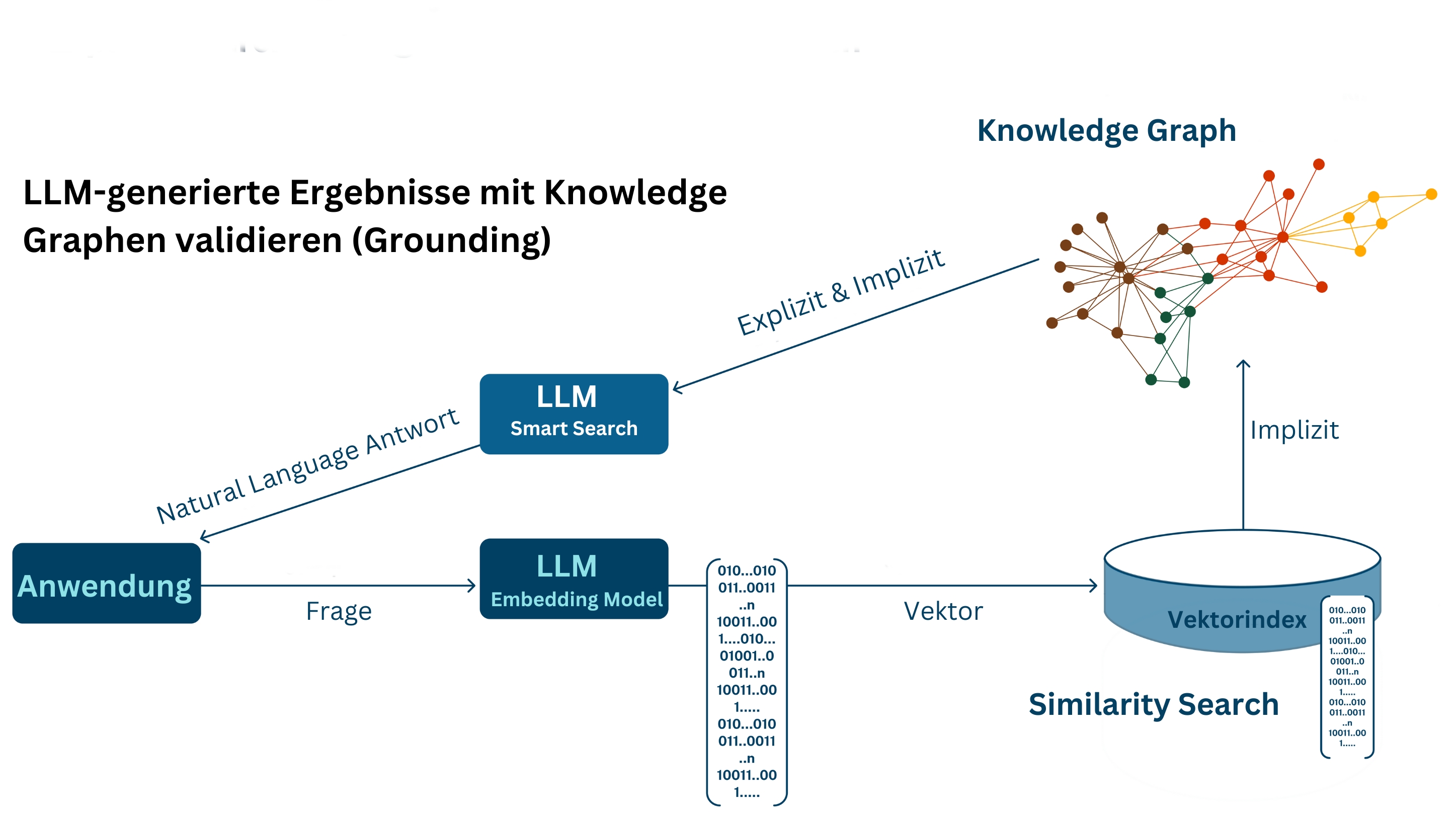 (Die Bildrechte liegen bei dem Verfasser der Mitteilung.) (Die Bildrechte liegen bei dem Verfasser der Mitteilung.)