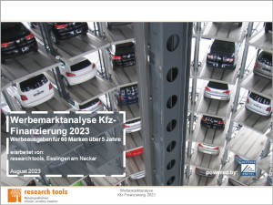 Werbemarktanalyse Kfz-Finanzierung 2023 Werbemarktanalyse Kfz-Finanzierung 2023