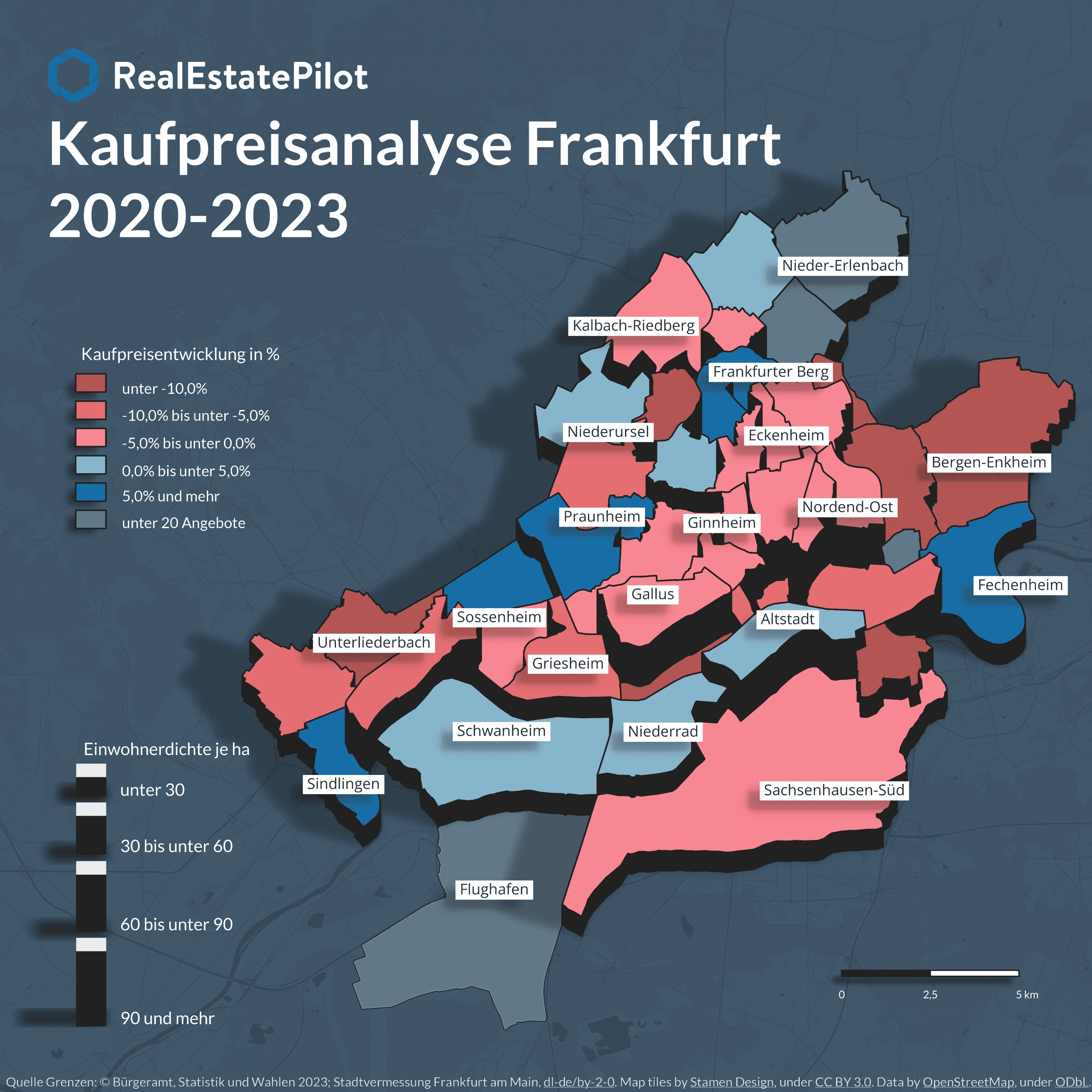 Kaufpreisentwicklung in Frankfurt: Vorwiegend Kaufpreisrückgänge (Die Bildrechte liegen bei dem Verfasser der Mitteilung.) Kaufpreisentwicklung in Frankfurt: Vorwiegend Kaufpreisrückgänge (Die Bildrechte liegen bei dem Verfasser der Mitteilung.)