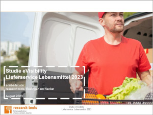 Studie eVisibility Lieferservice Lebensmittel 2023