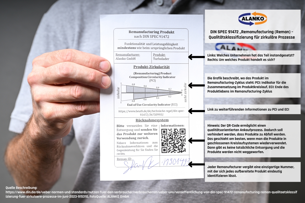 So wird die Aufbereitung nach der neuen DINSPEC 91472 dokumentiert (Bildquelle: ALANKO) So wird die Aufbereitung nach der neuen DINSPEC 91472 dokumentiert (Bildquelle: ALANKO)