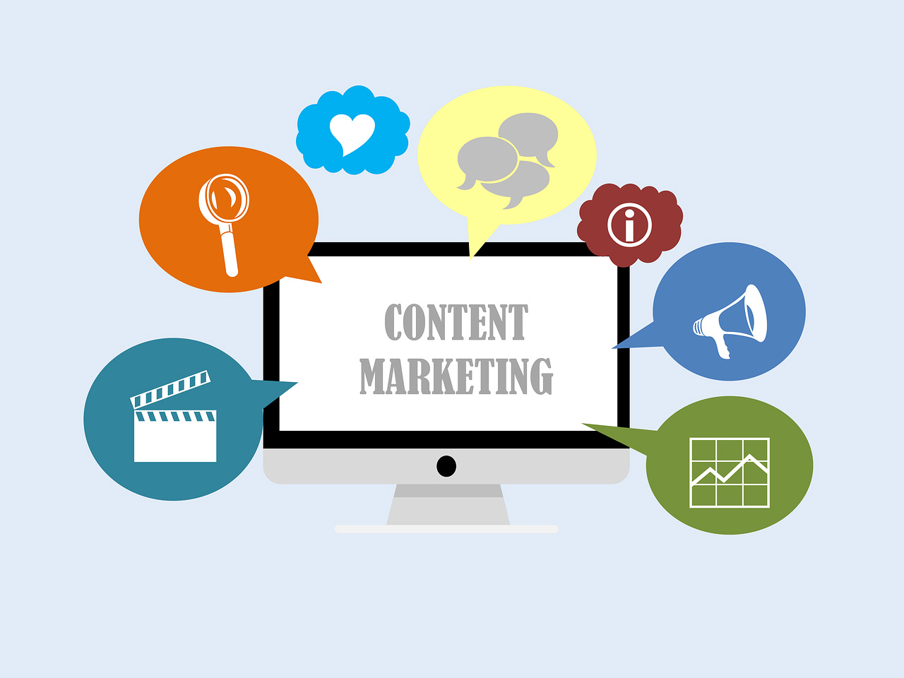 Content-Marketing für kleine und lokale Unternehmen