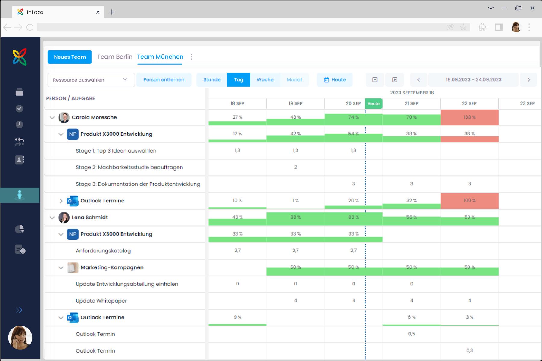 InLoox 11.4 (Die Bildrechte liegen bei dem Verfasser der Mitteilung.) InLoox 11.4 (Die Bildrechte liegen bei dem Verfasser der Mitteilung.)