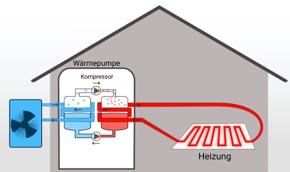 (Die Bildrechte liegen bei dem Verfasser der Mitteilung.) (Die Bildrechte liegen bei dem Verfasser der Mitteilung.)