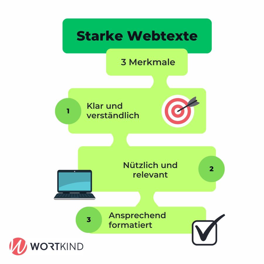 3 Merkmale guter, erfolgreicher Webtexte 3 Merkmale guter, erfolgreicher Webtexte