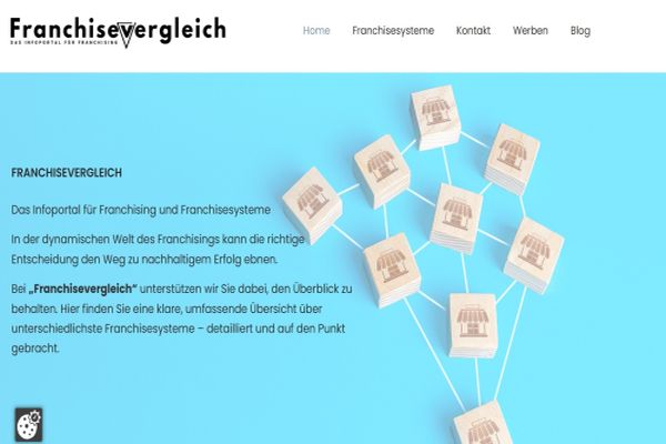 Die Plattform für Franchising (Die Bildrechte liegen bei dem Verfasser der Mitteilung.)