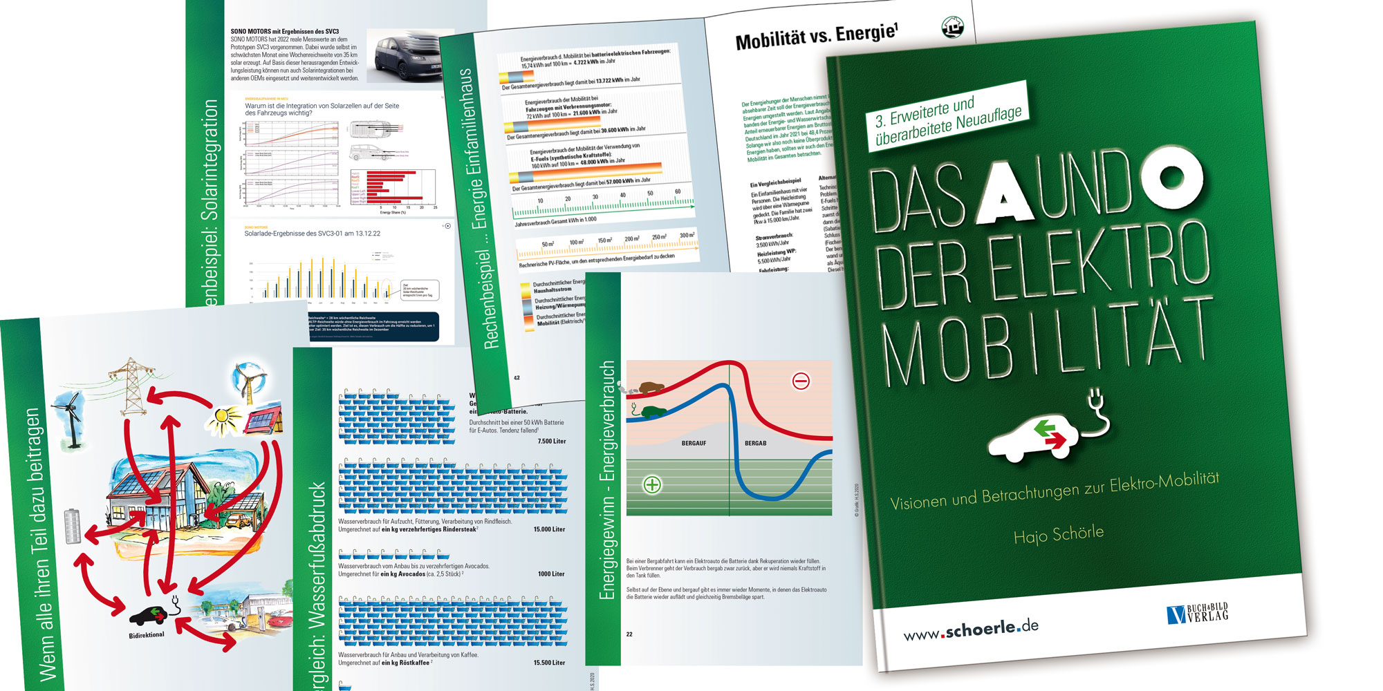 ©schoerle, Bilder zum Buch Das-A-und-O-der-Elektromobilität ©schoerle, Bilder zum Buch Das-A-und-O-der-Elektromobilität