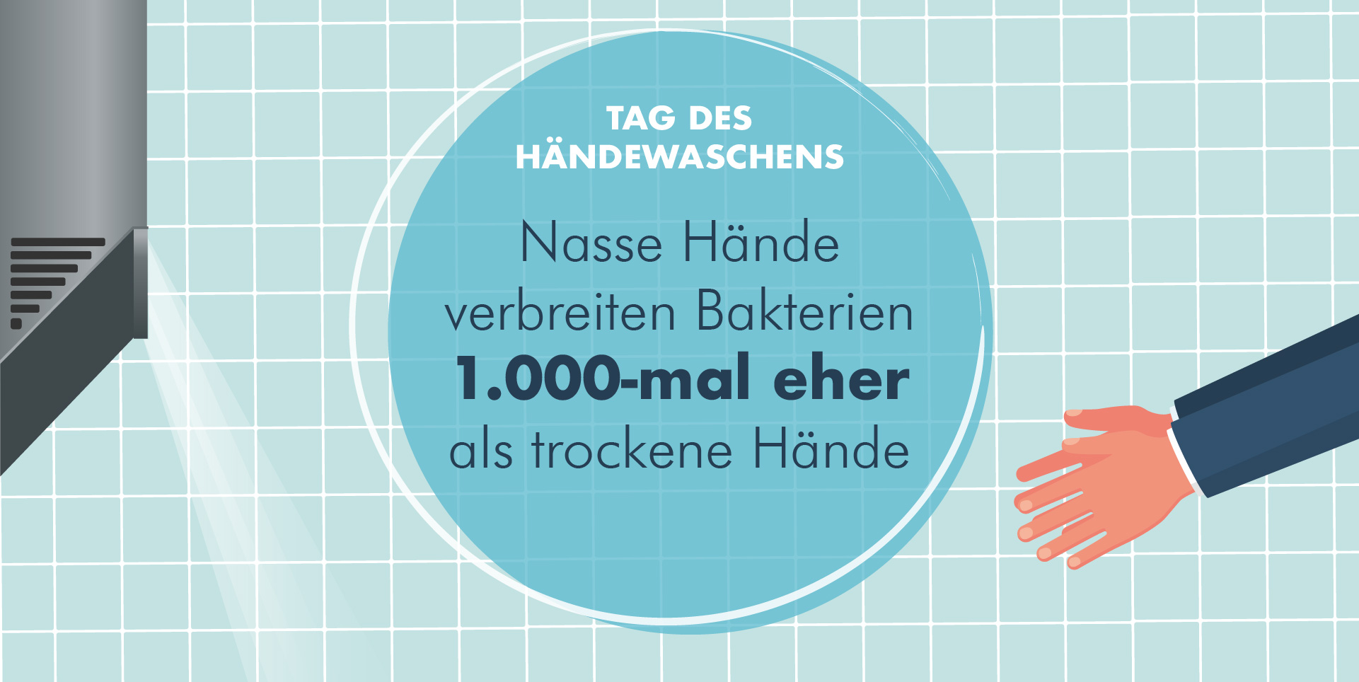 (Bildquelle: Dyson GmbH)