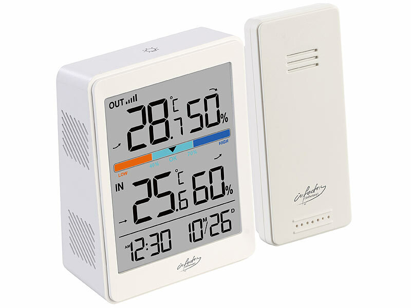 infactory Außen- und Innen-Thermometer und Hygrometer (Die Bildrechte liegen bei dem Verfasser der Mitteilung.)