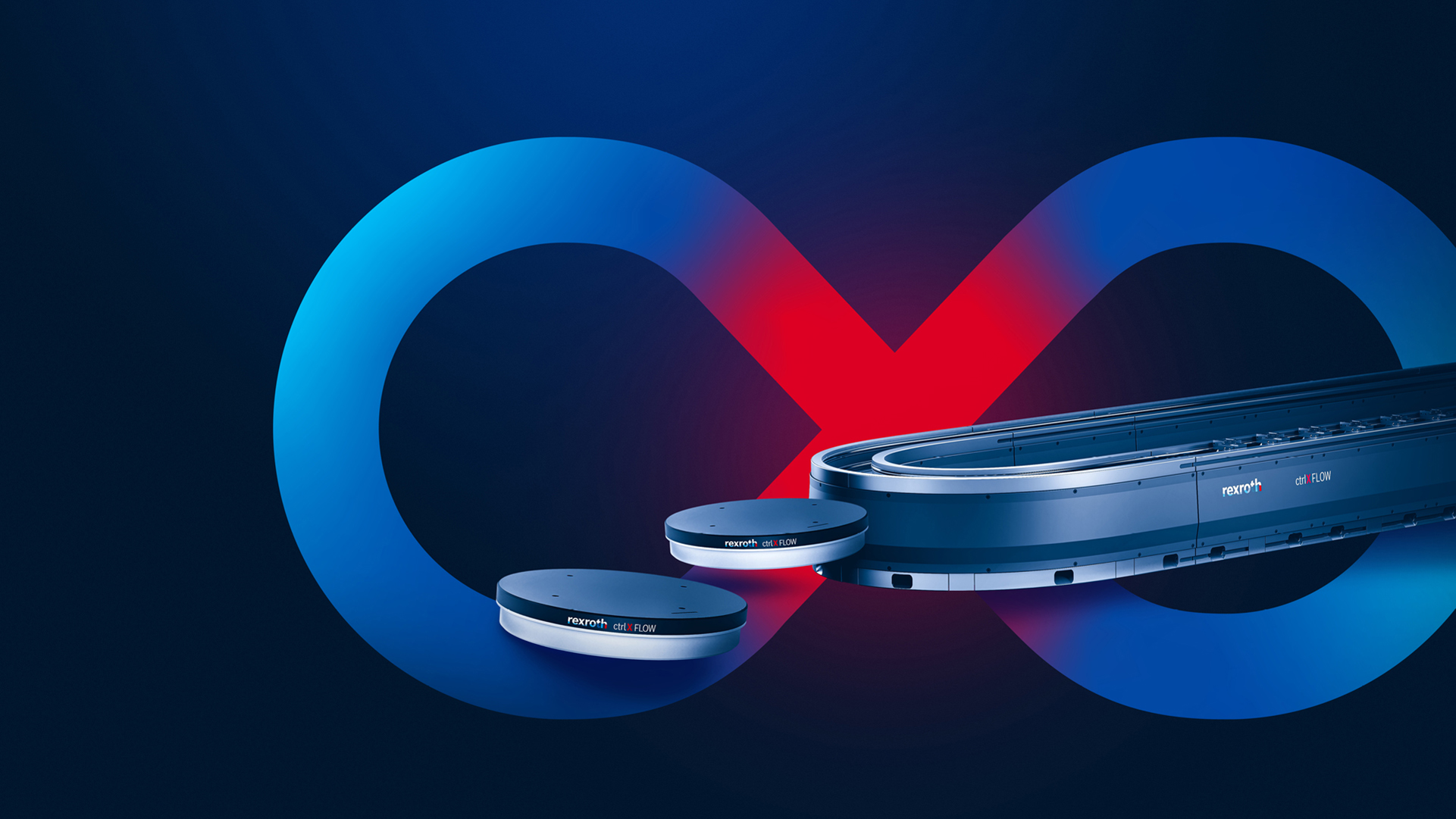 ctrlX FLOW bietet einfach zu integrierende Lösungen für optimale Material- und Warenflüsse (Bildquelle: Bosch Rexroth AG)