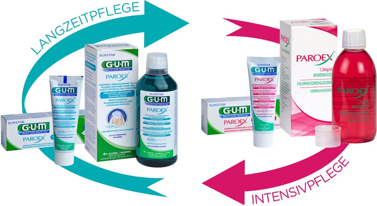 GUM PAROEX - Umfangreiches Sortiment zur Intensiv- und Langzeitpflege (Bildquelle: @Sunstar Deutschland GmbH) GUM PAROEX - Umfangreiches Sortiment zur Intensiv- und Langzeitpflege (Bildquelle: @Sunstar Deutschland GmbH)