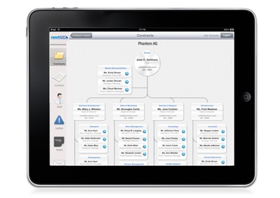 nextevolution AG: Mobile elektronische SAP-Personalakte auf dem Apple iPad nextevolution AG: Mobile elektronische SAP-Personalakte auf dem Apple iPad