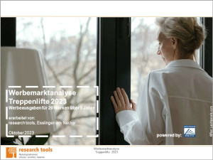 Werbemarktanalyse Treppenlifte 2023