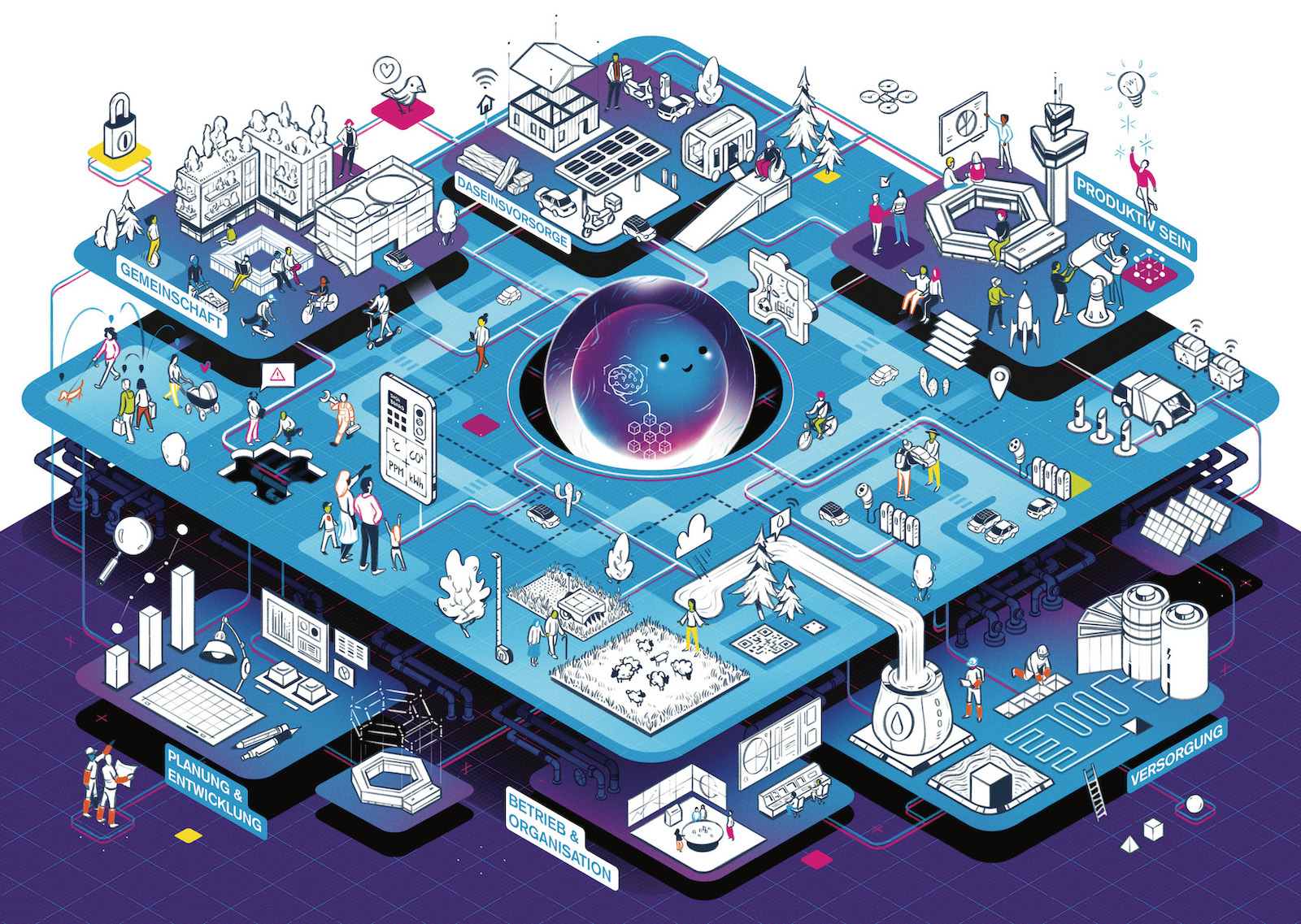 Illustration: Der FUTR HUB von Berlin TXL (Bildquelle: Ramon Springer) Illustration: Der FUTR HUB von Berlin TXL (Bildquelle: Ramon Springer)