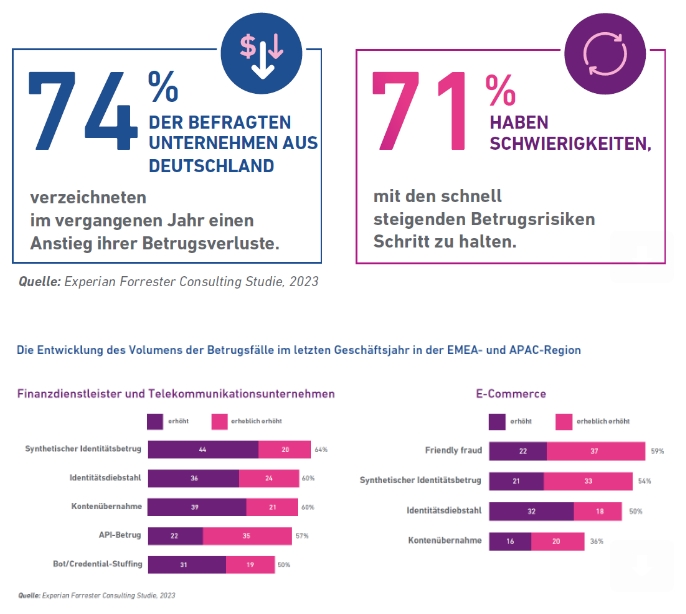 (Die Bildrechte liegen bei dem Verfasser der Mitteilung.) (Die Bildrechte liegen bei dem Verfasser der Mitteilung.)